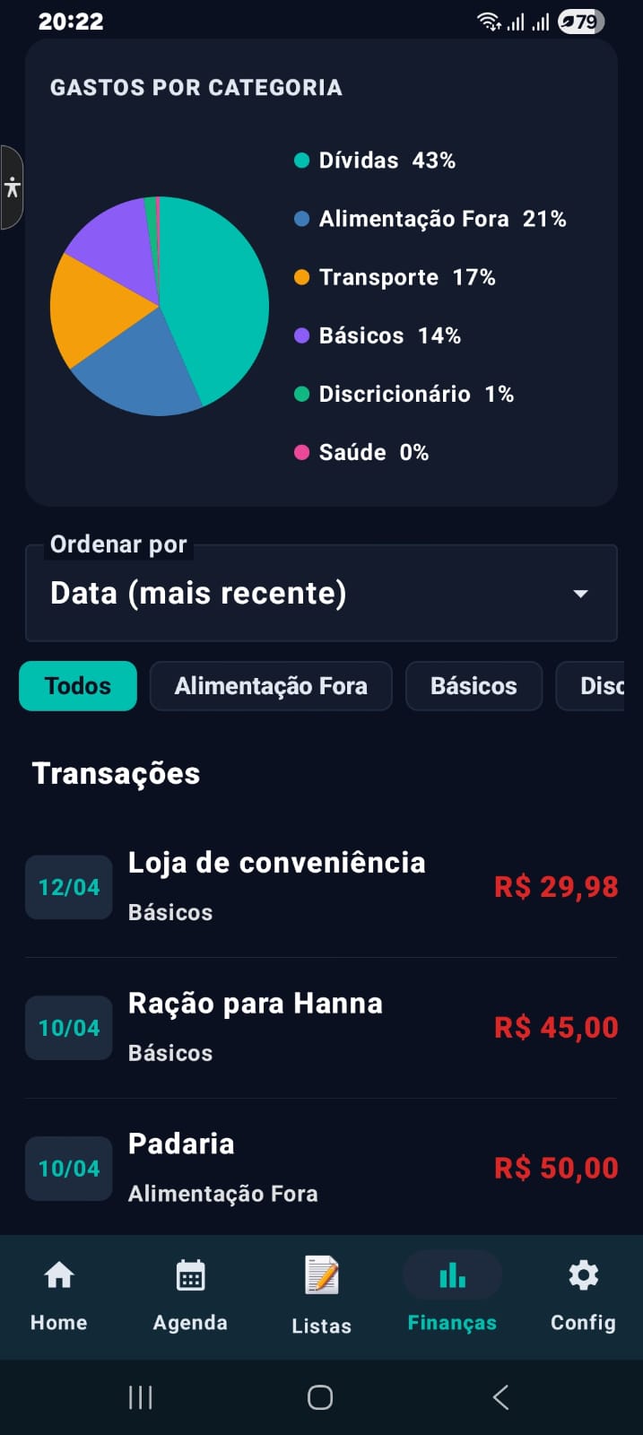 Axia — Finanças